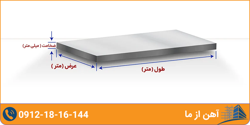 نحوه محاسبه وزن ورق آهن + جدول وزن ورق آهن | آهن از ما